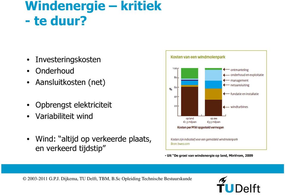 Opbrengst elektriciteit Variabiliteit wind Wind: altijd