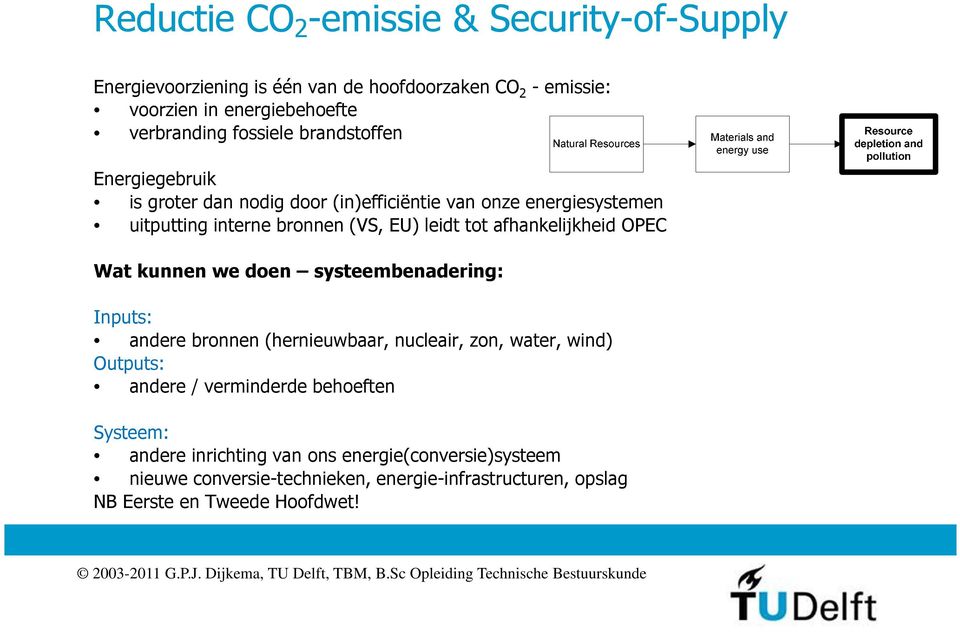 afhankelijkheid OPEC Wat kunnen we doen systeembenadering: Inputs: andere bronnen (hernieuwbaar, nucleair, zon, water, wind) Outputs: andere /
