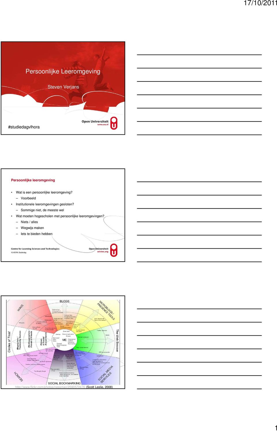 Sommige niet, de meeste wel Wat moeten hogescholen met persoonlijke leeromgevingen?