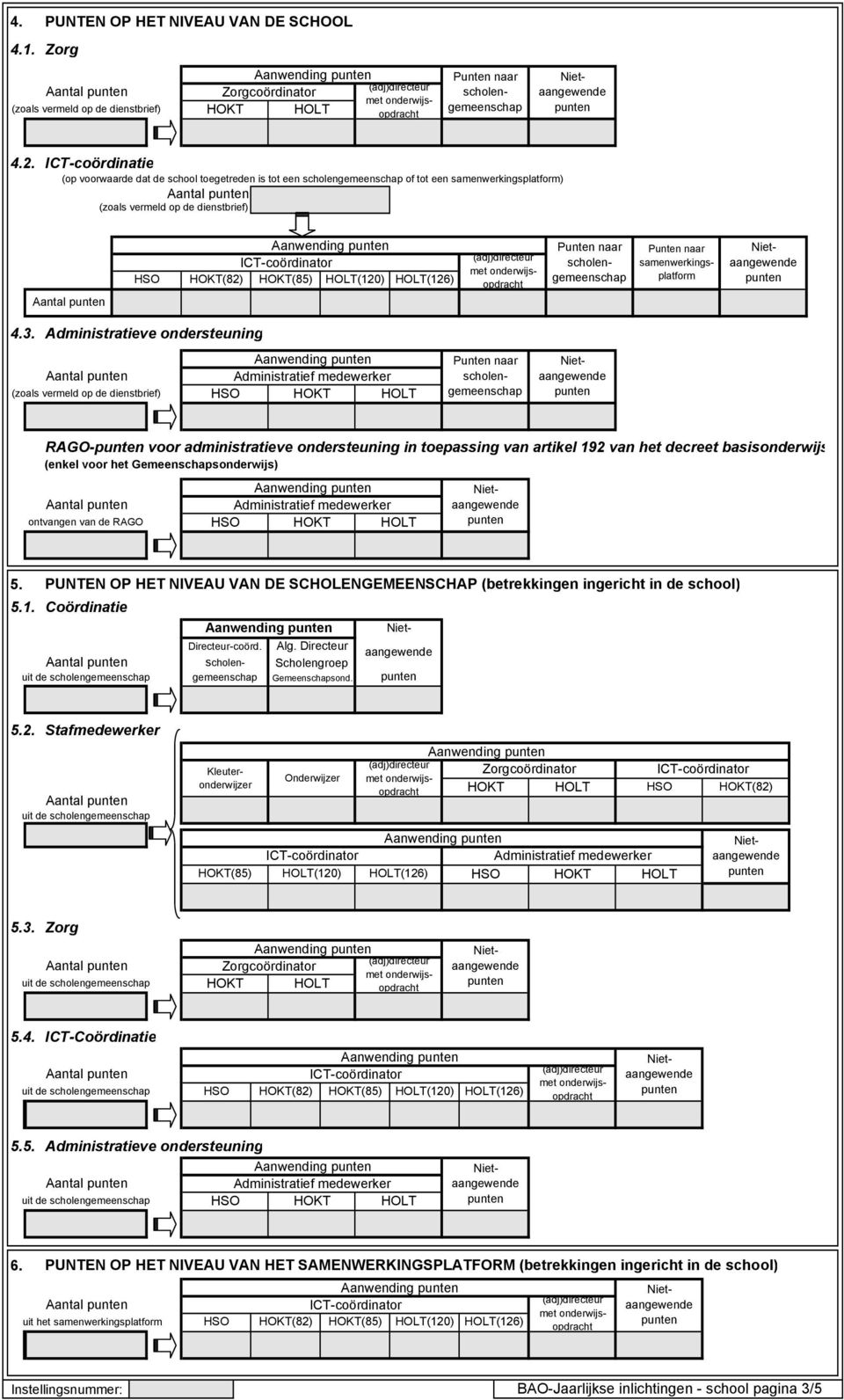 Administratieve ondersteuning (zoals vermeld op de dienstbrief) HSO HOKT HO RAGO voor administratieve ondersteuning in toepassing van artikel 192 van het decreet basisonderwijs (enkel voor het