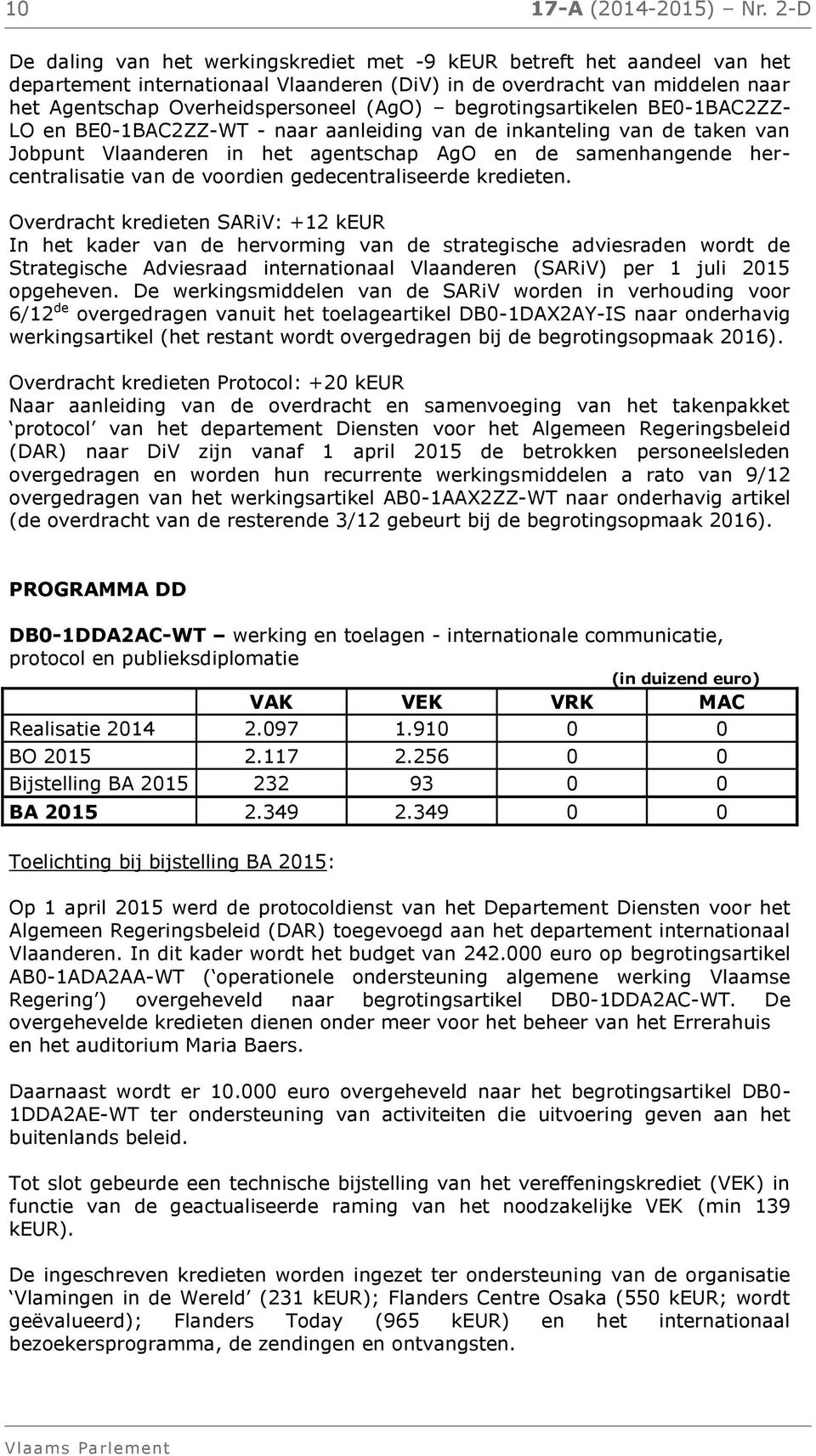 begrotingsartikelen BE0-1BAC2ZZ- LO en BE0-1BAC2ZZ-WT - naar aanleiding van de inkanteling van de taken van Jobpunt Vlaanderen in het agentschap AgO en de samenhangende hercentralisatie van de
