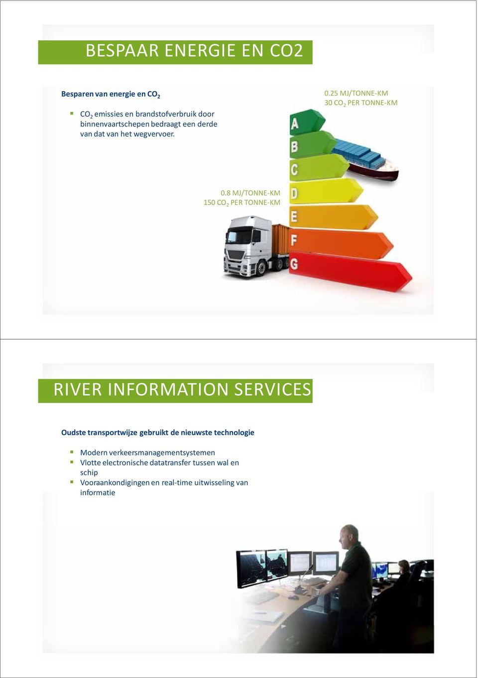 8 MJ/TONNE KM 150 CO 2 PER TONNE KM RIVER INFORMATION SERVICES Oudste transportwijze gebruikt de nieuwste