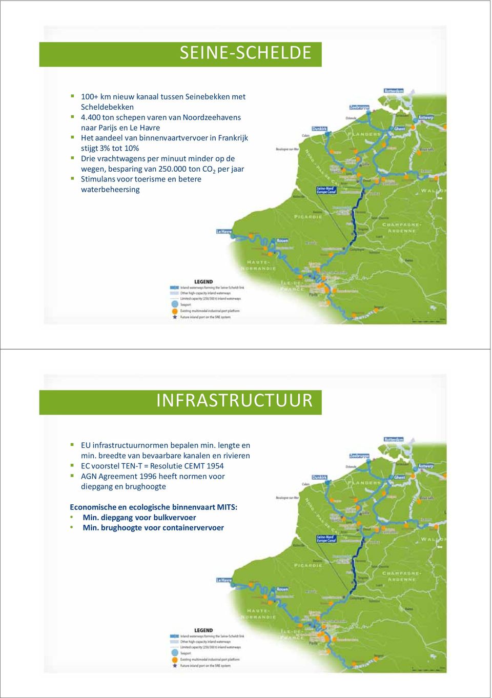 op de wegen, besparing van 250.000 ton CO 2 per jaar Stimulans voor toerisme en betere waterbeheersing INFRASTRUCTUUR EU infrastructuurnormen bepalen min.