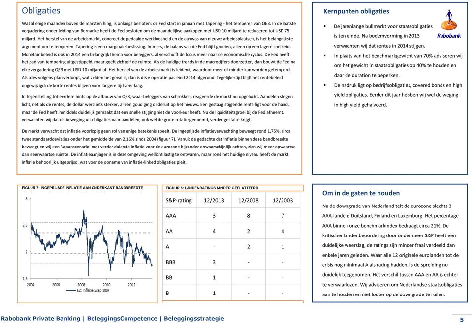 Het herstel van de arbeidsmarkt, concreet de gedaalde werkloosheid en de aanwas van nieuwe arbeidsplaatsen, is het belangrijkste argument om te temperen. Tapering is een marginale beslissing.