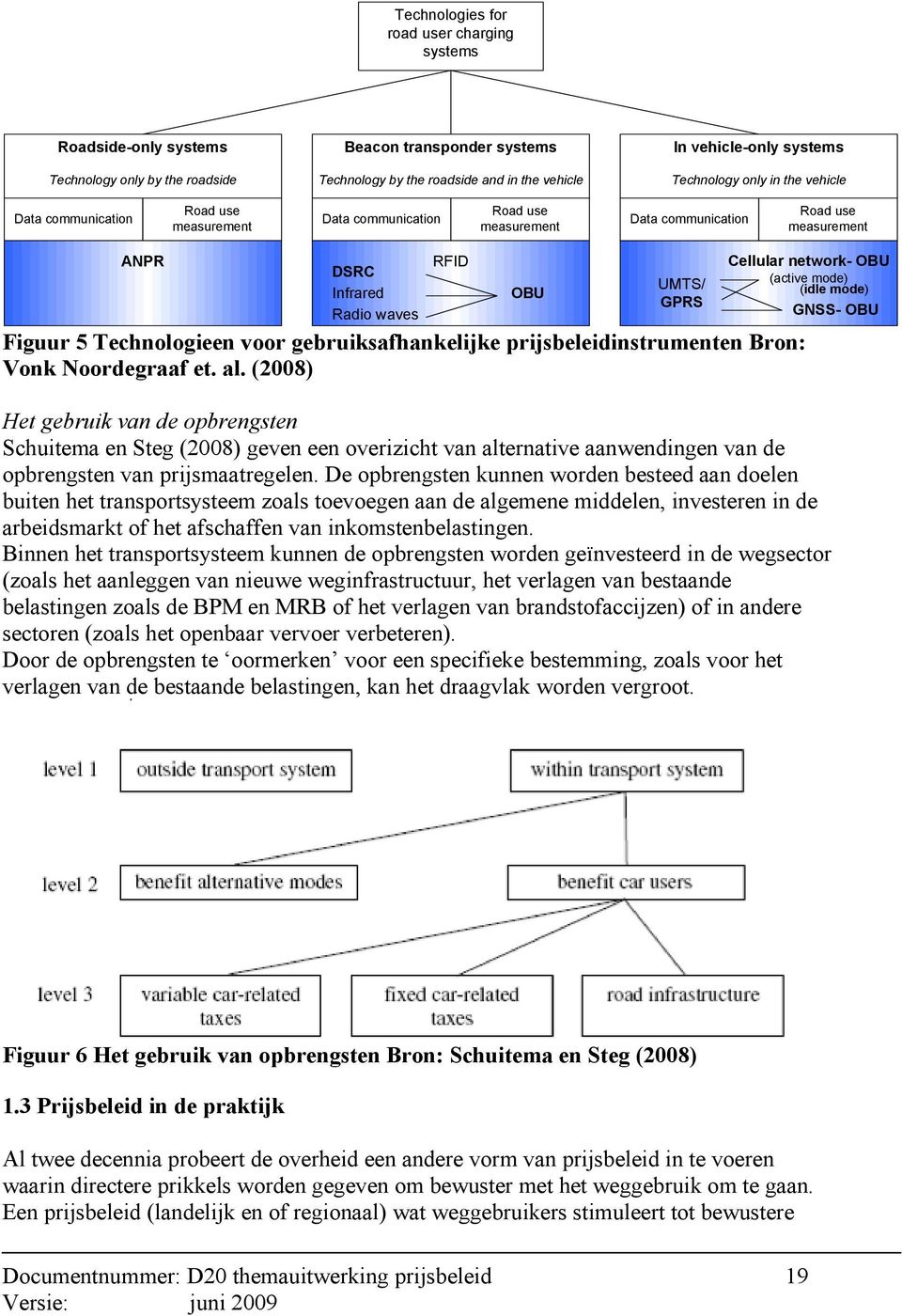 GPRS Figuur 5 Technologieen voor gebruiksafhankelijke prijsbeleidinstrumenten Bron: Vonk Noordegraaf et. al.