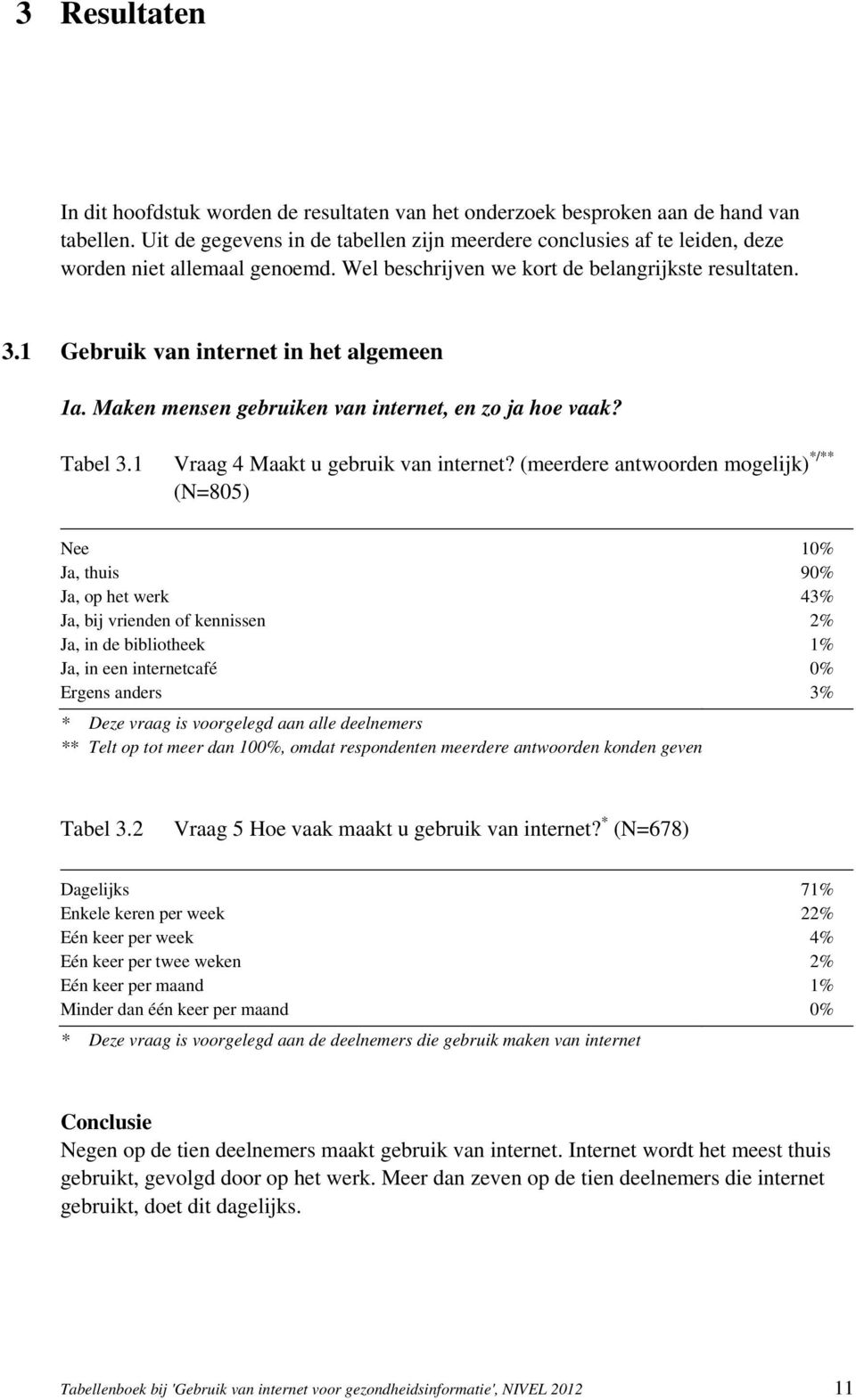 1 Gebruik van internet in het algemeen 1a. Maken mensen gebruiken van internet, en zo ja hoe vaak? Tabel 3.1 Vraag 4 Maakt u gebruik van internet?