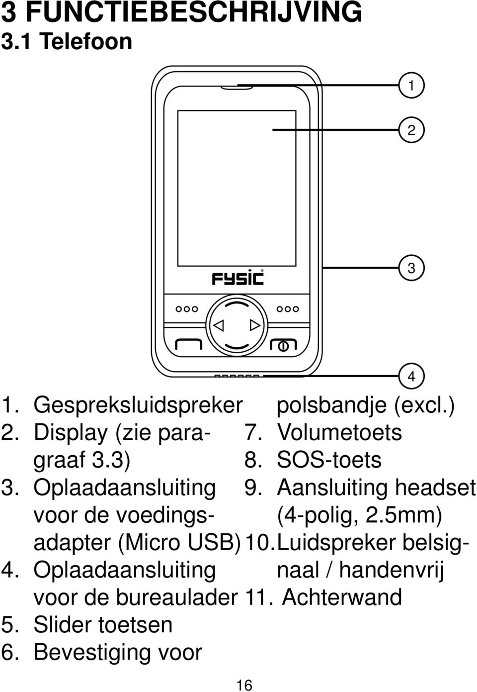 Aansluiting headset voor de voedingsadapter (Micro USB) 10.Luidspreker belsig- (4-polig, 2.
