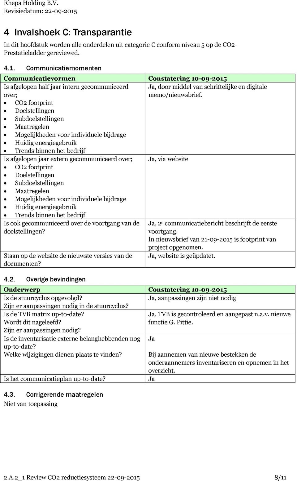 CO2 footprint Doelstellingen Subdoelstellingen Maatregelen Mogelijkheden voor individuele bijdrage Huidig energiegebruik Trends binnen het bedrijf Is afgelopen jaar extern gecommuniceerd over; Ja,