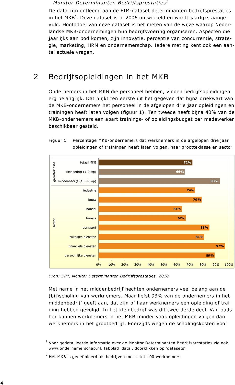 Aspecten die jaarlijks aan bod komen, zijn innovatie, perceptie van concurrentie, strategie, marketing, HRM en ondernemerschap. Iedere meting kent ook een aantal actuele vragen.