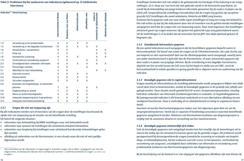 Zo is drop out een term die niet gebruikt wordt in de forensische psychiatrie, en wordt bij de behandeling van jonge kinderen informatie gewonnen bij de ouders in plaats van de cliënt zelf.