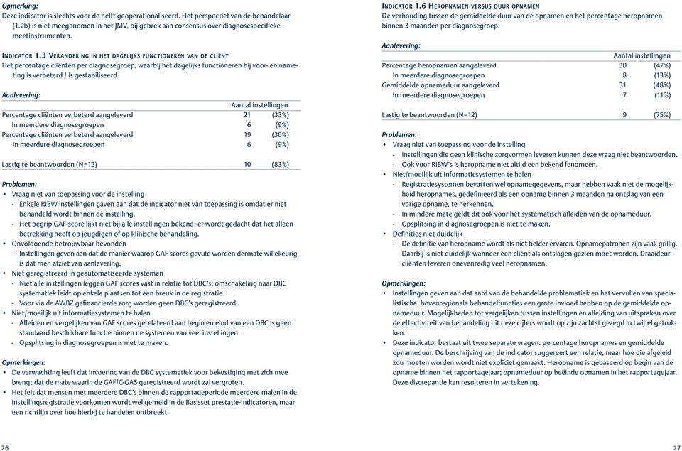 3 Verandering in het dagelijks functioneren van de cliënt Het percentage cliënten per diagnosegroep, waarbij het dagelijks functioneren bij voor- en nameting is verbeterd / is gestabiliseerd.