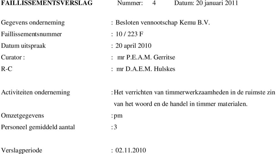 Omzetgegevens : pm Personeel gemiddeld aantal : 3 Verslagperiode : 02.11.2010 20.01.2011 Bestede uren in verslagperiode : 4 uur en 35 minuten Bestede uren totaal : 89 uur en 0 minuten 1.