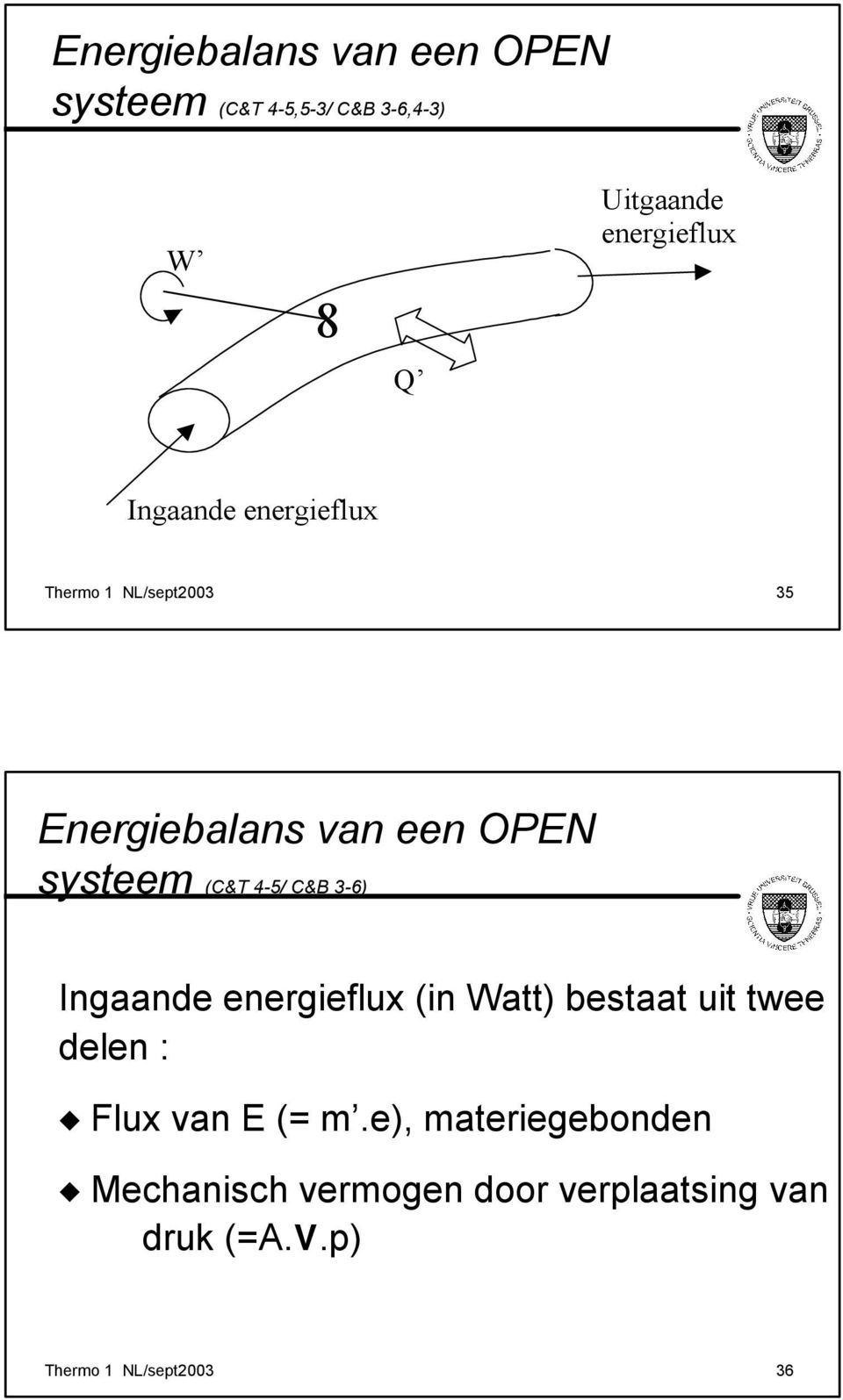 systeem (C&T 4-5/ C&B 3-6) Ingaande energieflux ( Watt) bestaat uit twee delen : Flux