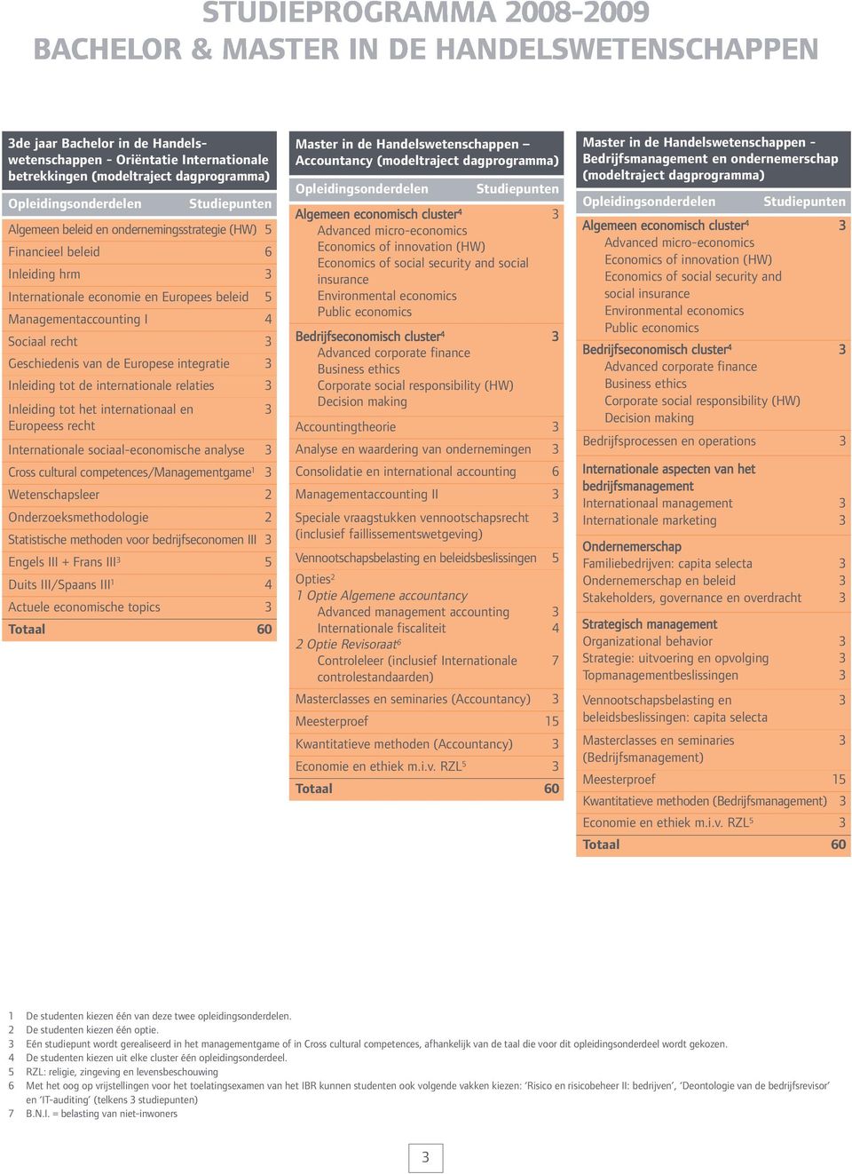 Consolidatie en international accounting 6 Managementaccounting II 3 Speciale vraagstukken vennootschapsrecht 3 (inclusief faillissementswetgeving) Vennootschapsbelasting en beleidsbeslissingen 5 1