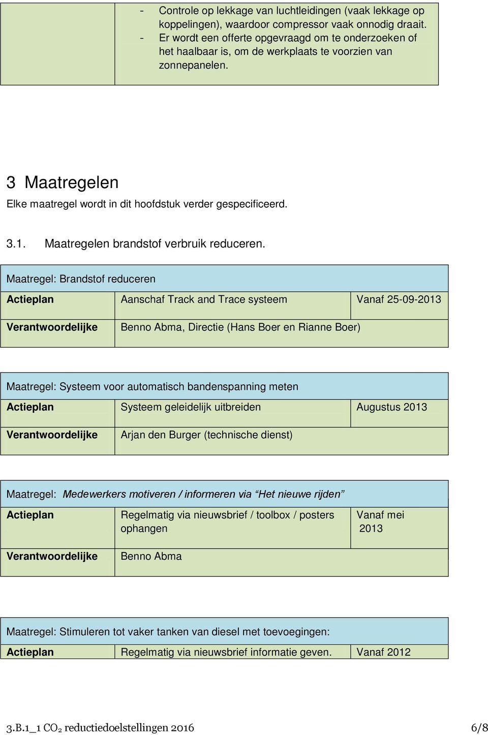 Maatregelen brandstof verbruik reduceren.