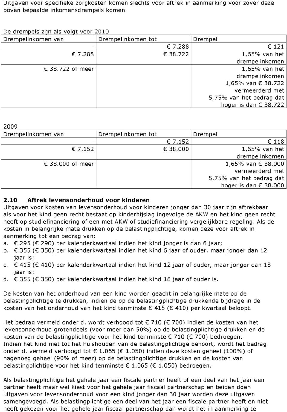 722 vermeerderd met 5,75% van het bedrag dat hoger is dan 38.722 2009 Drempelinkomen van Drempelinkomen tot Drempel - 7.152 118 7.152 38.000 1,65% van het drempelinkomen 38.000 of meer 1,65% van 38.