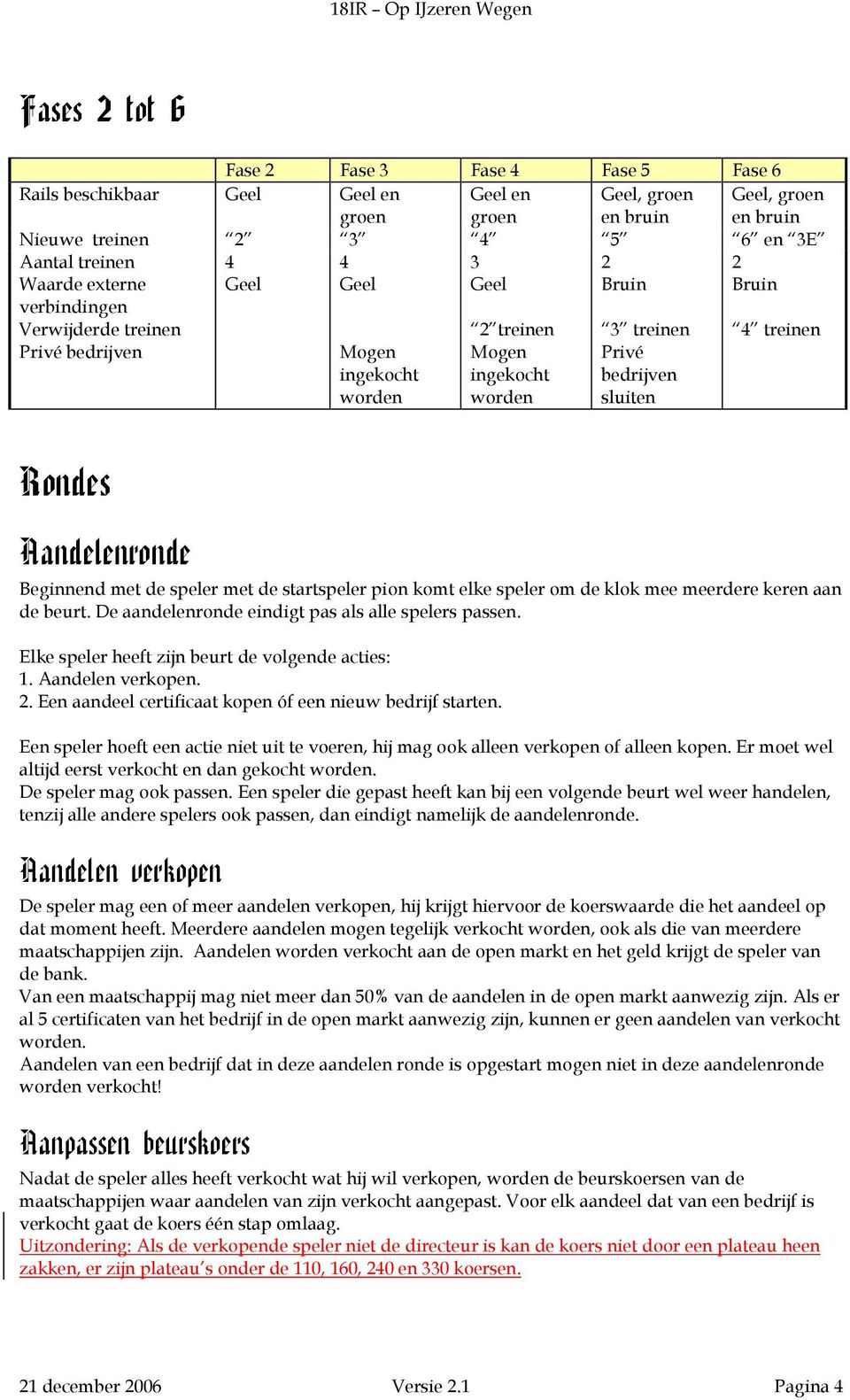 Aandelenronde Beginnend met de speler met de startspeler pion komt elke speler om de klok mee meerdere keren aan de beurt. De aandelenronde eindigt pas als alle spelers passen.