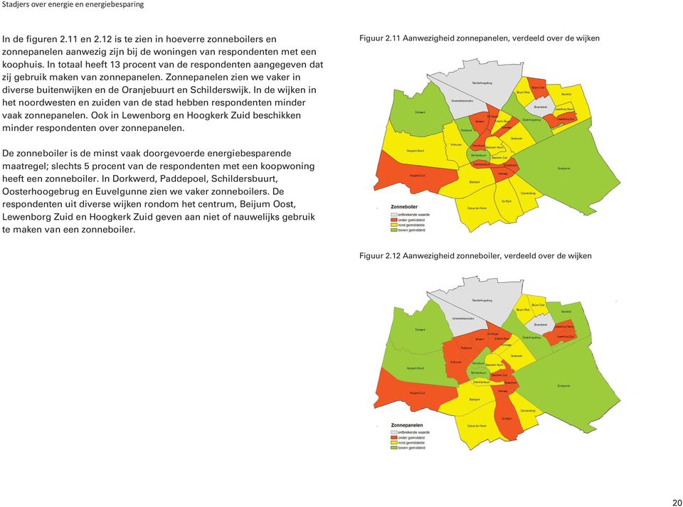 In de wijken in het noordwesten en zuiden van de stad hebben respondenten minder vaak zonnepanelen. Ook in Lewenborg en Hoogkerk Zuid beschikken minder respondenten over zonnepanelen. Figuur 2.