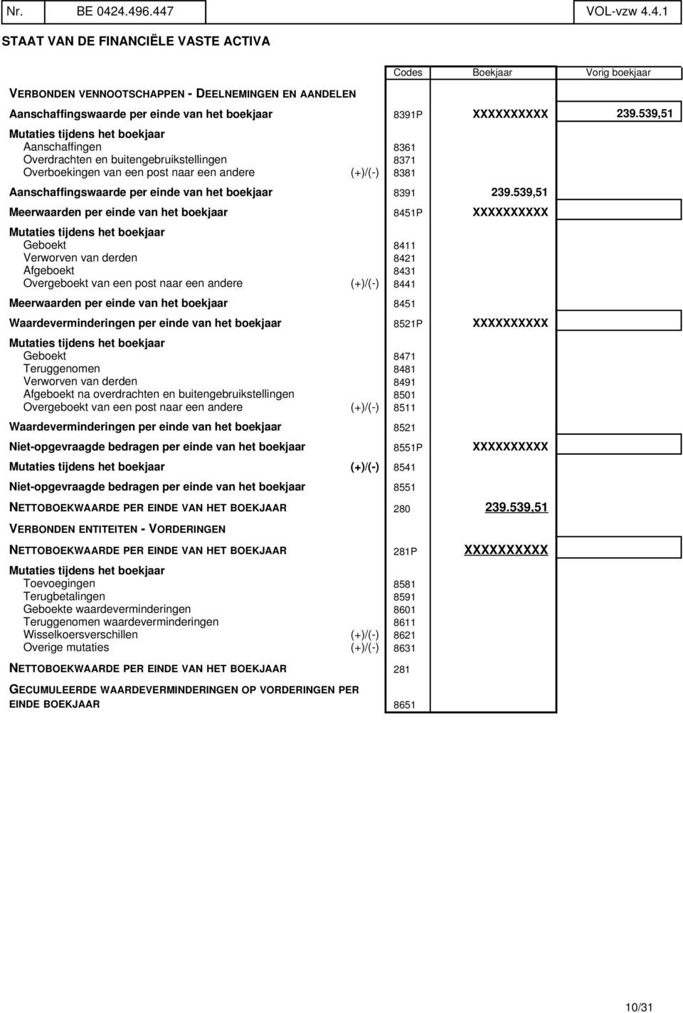 539,51 Meerwaarden per einde van het boekjaar 8451P XXXXXXXXXX Geboekt 8411 Verworven van derden 8421 Afgeboekt 8431 Overgeboekt van een post naar een andere (+)/(-) 8441 Meerwaarden per einde van