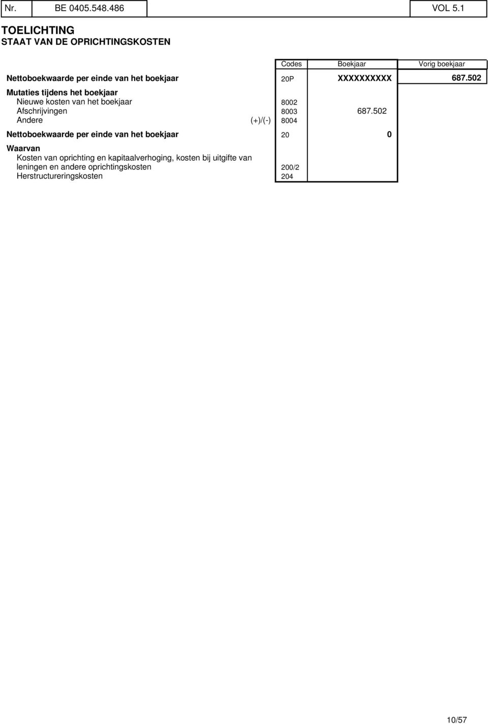 boekjaar 20P XXXXXXXXXX 687.502 Nieuwe kosten van het boekjaar 8002 Afschrijvingen 8003 687.