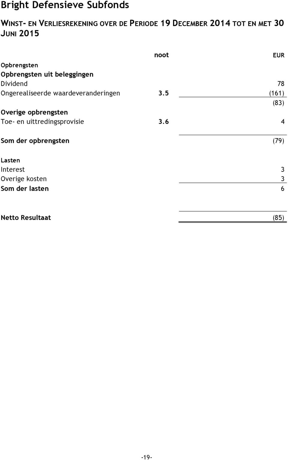 waardeveranderingen 3.5 (161) (83) Overige opbrengsten Toe- en uittredingsprovisie 3.