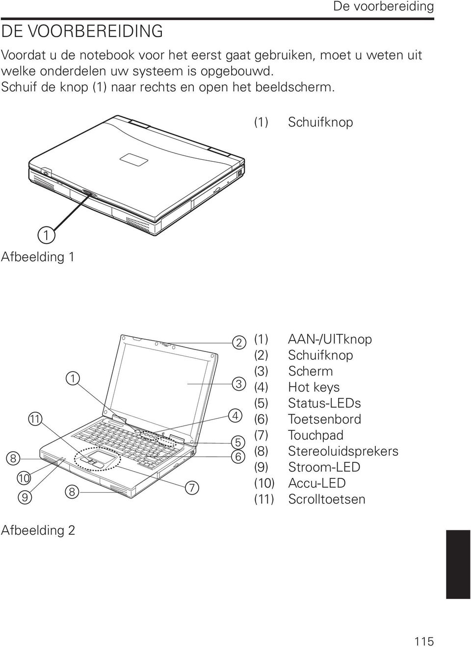 (1) Schuifknop 1 Afbeelding 1 8 10 9 11 1 8 7 2 3 4 5 6 (1) AAN-/UITknop (2) Schuifknop (3) Scherm (4) Hot keys