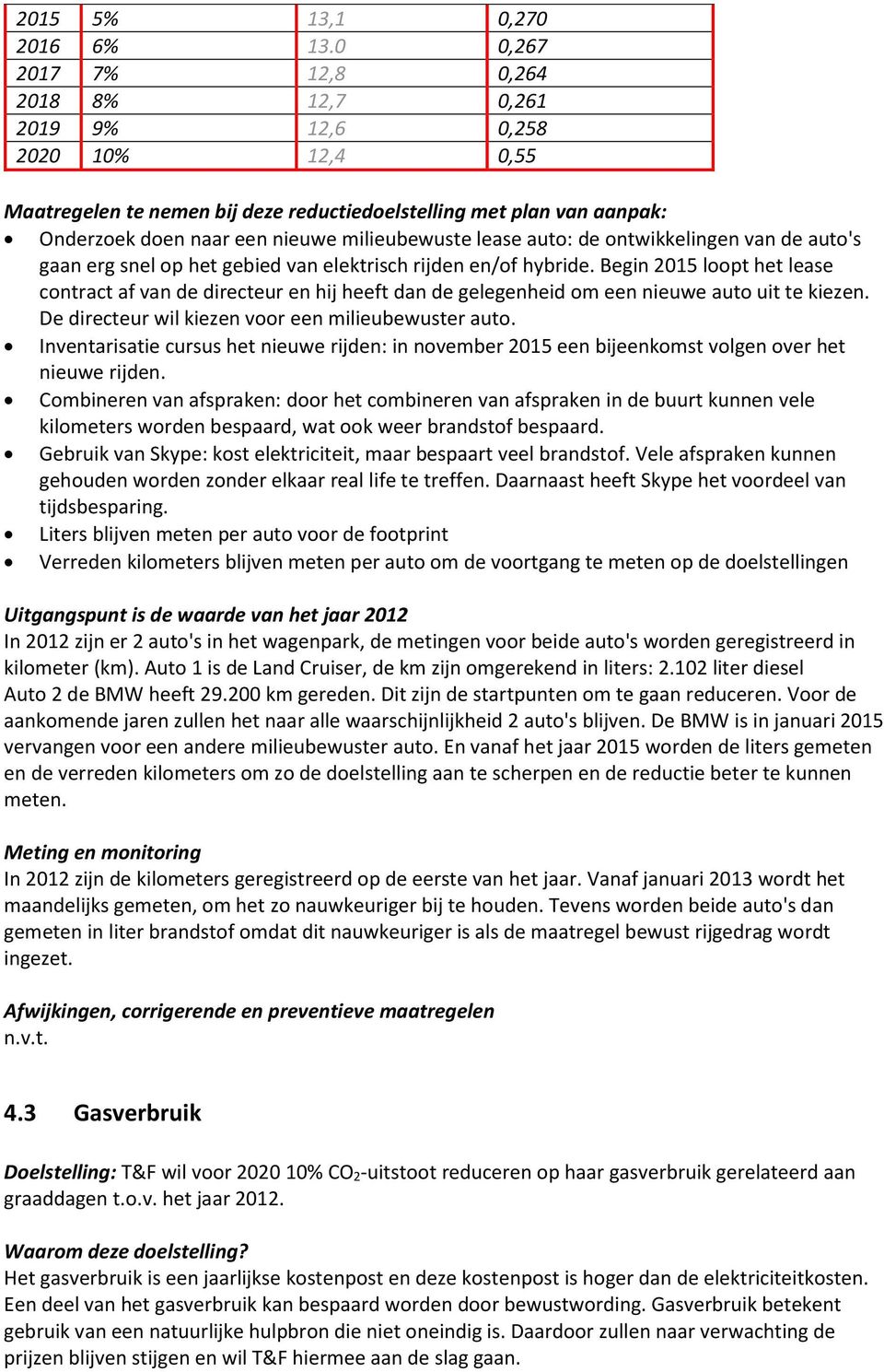 milieubewuste lease auto: de ontwikkelingen van de auto's gaan erg snel op het gebied van elektrisch rijden en/of hybride.