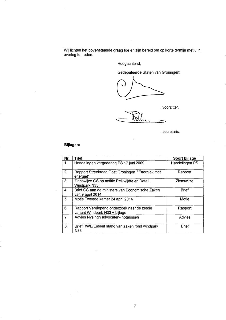 " 3 Zienswijze GS op notitie Reikwijdte en Detail Zienswijze Windpark N33 4 Brief GS aan de ministers van Economische Zaken Brief van 9 april 2014 5 Motie Tweede kamer 24 april