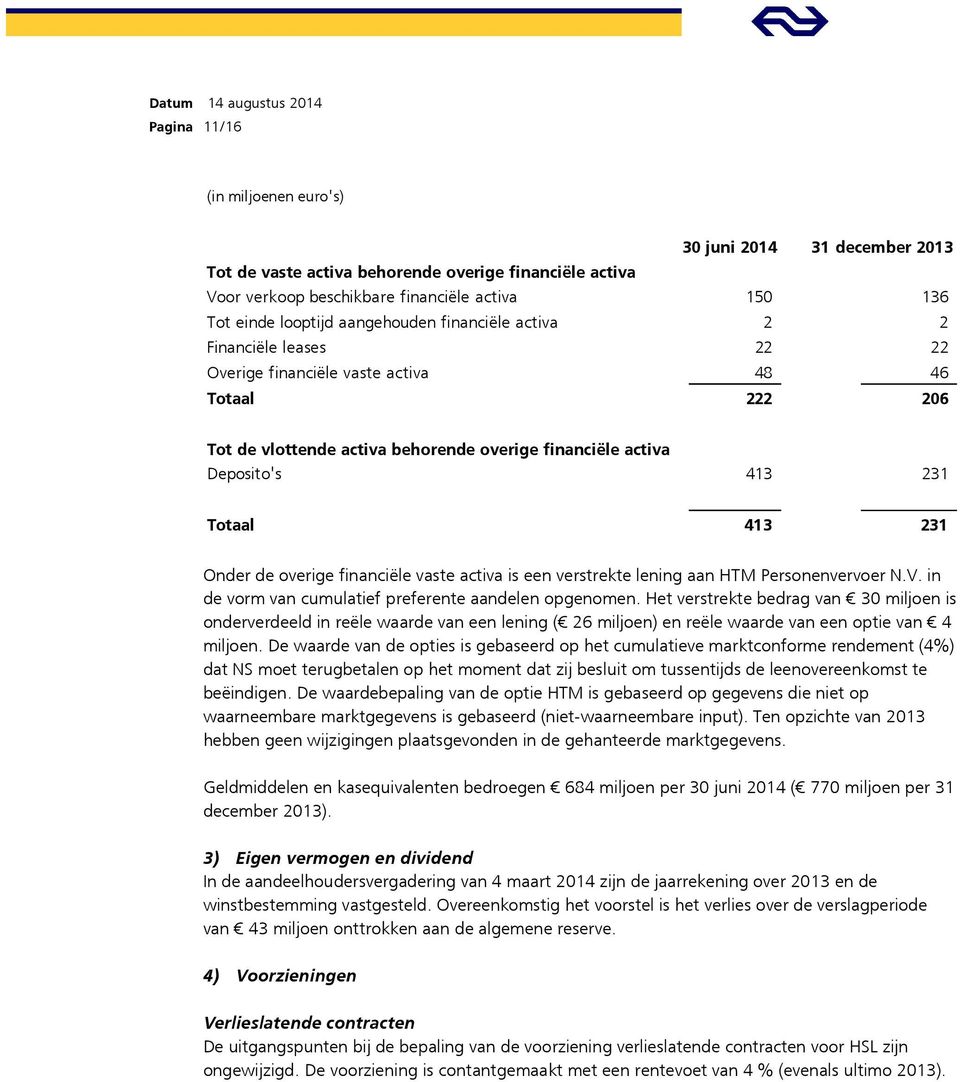 413 231 Onder de overige financiële vaste activa is een verstrekte lening aan HTM Personenvervoer N.V. in de vorm van cumulatief preferente aandelen opgenomen.