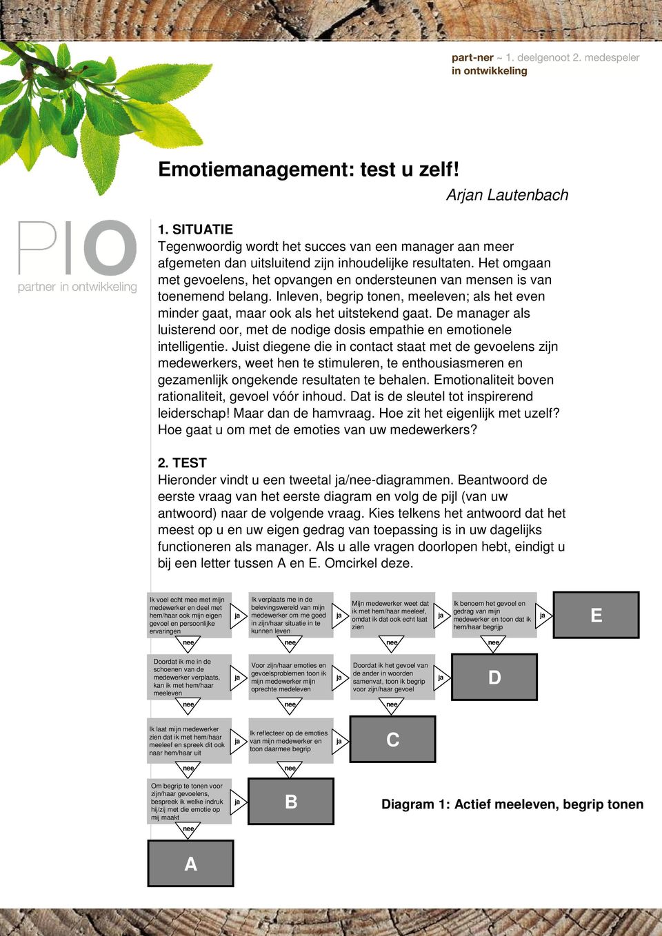 De manager als luisterend oor, met de nodige dosis empathie en emotionele intelligentie.