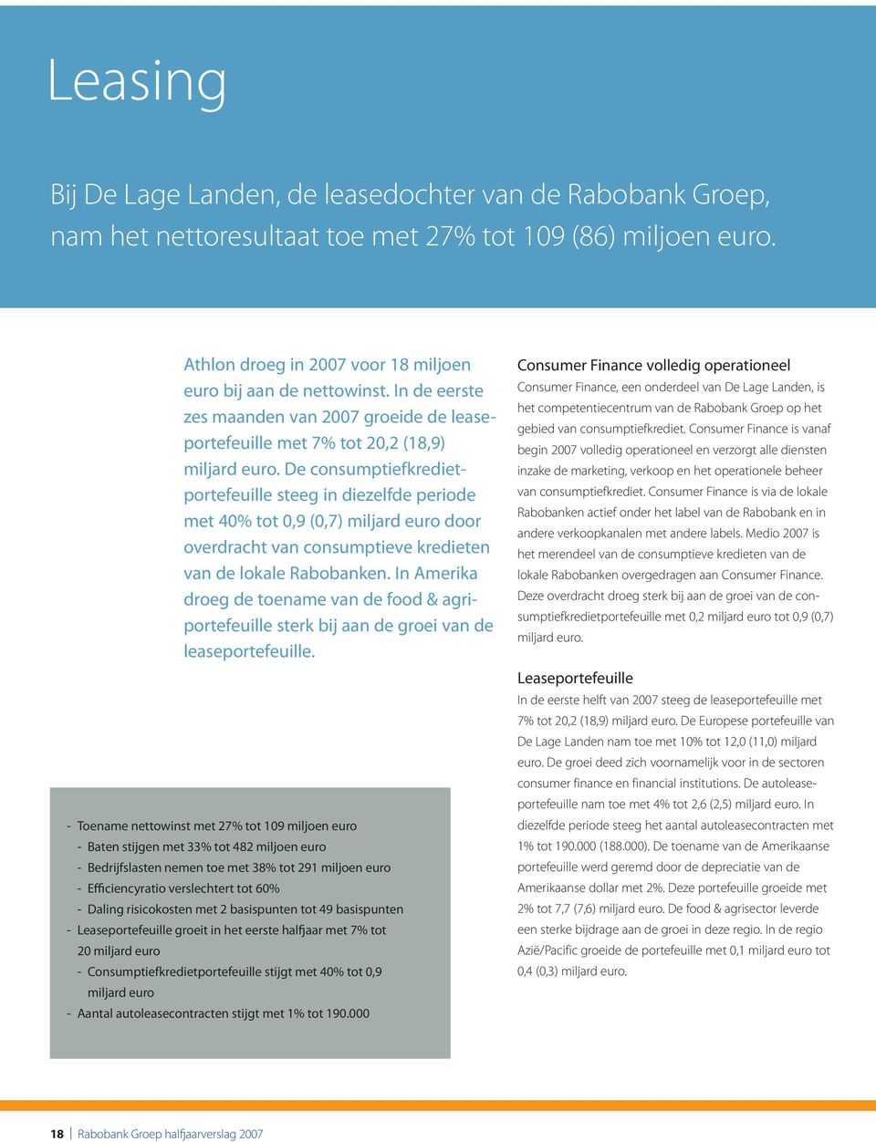 De consumptiefkredietportefeuille steeg in diezelfde periode met 40% tot 0,9 (0,7) miljard euro door overdracht van consumptieve kredieten van de lokale Rabobanken.