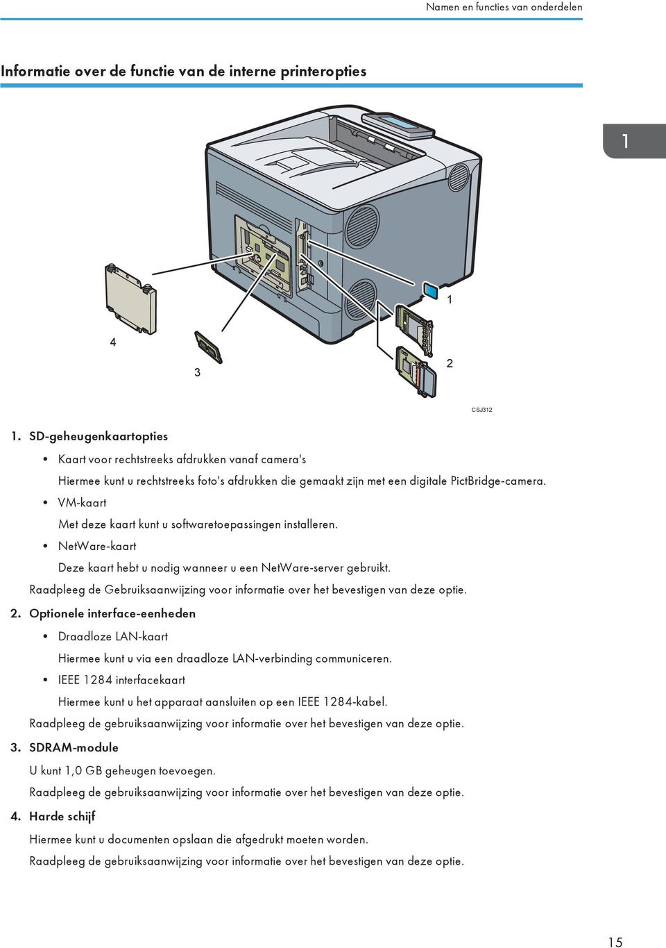 VM-kaart Met deze kaart kunt u softwaretoepassingen installeren. NetWare-kaart Deze kaart hebt u nodig wanneer u een NetWare-server gebruikt.