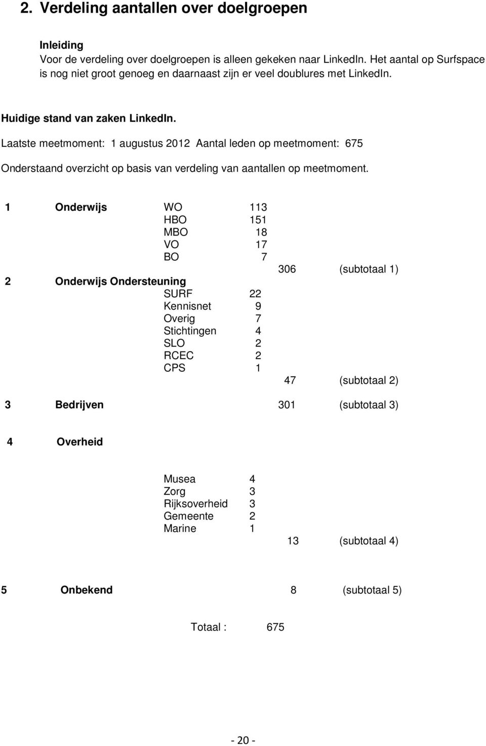 Laatste meetmment: 1 augustus 2012 Aantal leden p meetmment: 675 Onderstaand verzicht p basis van verdeling van aantallen p meetmment.