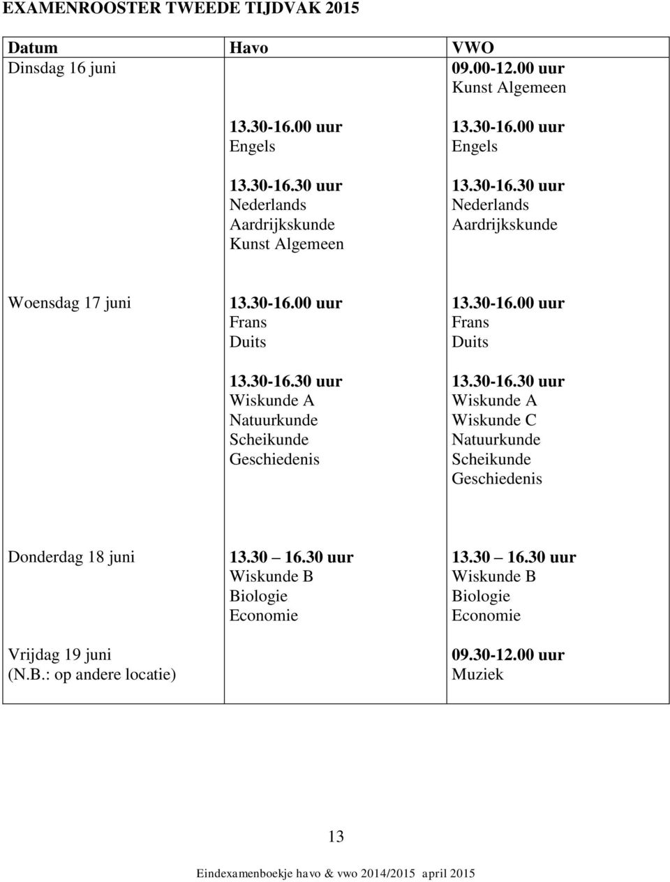 30-16.00 uur Frans Duits 13.30-16.30 uur Wiskunde A Natuurkunde Scheikunde Geschiedenis 13.30-16.00 uur Frans Duits 13.30-16.30 uur Wiskunde A Wiskunde C Natuurkunde Scheikunde Geschiedenis Donderdag 18 juni Vrijdag 19 juni (N.