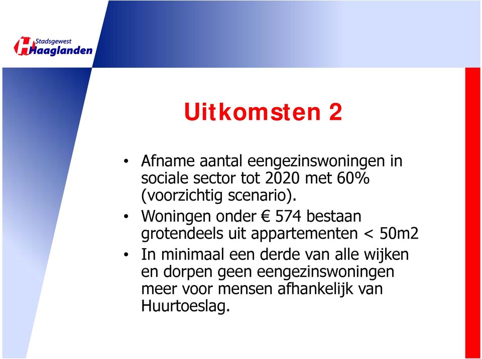 Woningen onder 574 bestaan grotendeels uit appartementen < 50m2 In