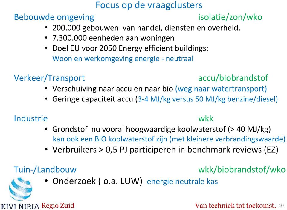 accu en naar bio (weg naar watertransport) Geringe capaciteit accu (3-4 MJ/kg versus 50 MJ/kg benzine/diesel) Industrie wkk Grondstof nu vooral hoogwaardige