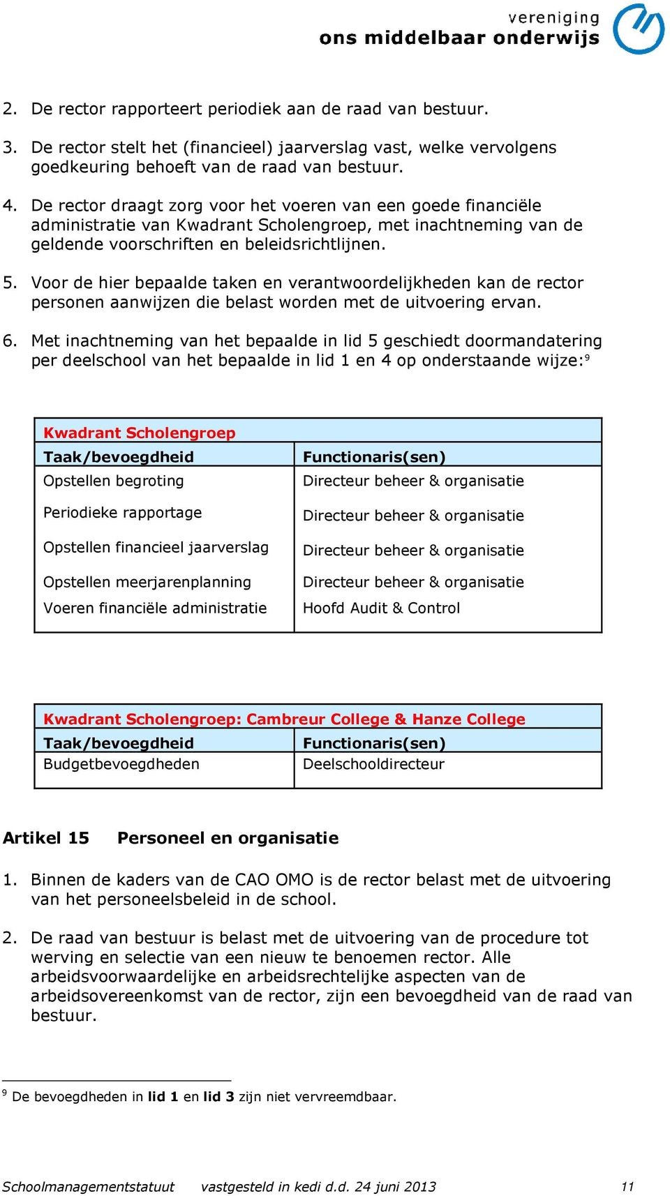 Voor de hier bepaalde taken en verantwoordelijkheden kan de rector personen aanwijzen die belast worden met de uitvoering ervan. 6.