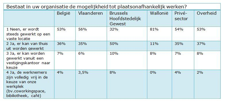 Voka titel 22