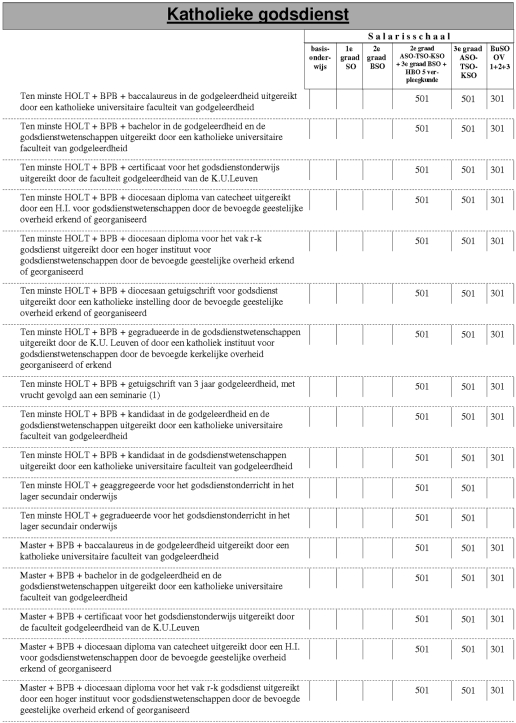 69468 MONITEUR BELGE 04.