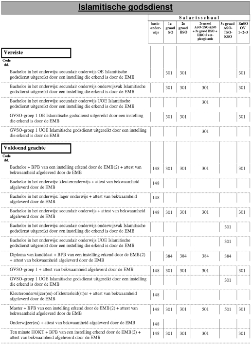 69462 MONITEUR BELGE 04.