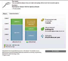 EcoSmart offensief Bespaarcalculator Nu uw besparingspotentieel berekenen Met de gratis Hansgrohe