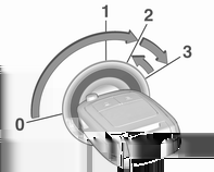 Geautomatiseerde versnellingsbak R : achteruit, alleen inschakelen wanneer de auto stilstaat N : neutrale stand D : automatische modus M : handgeschakelde modus < : opschakelen in handgeschakelde