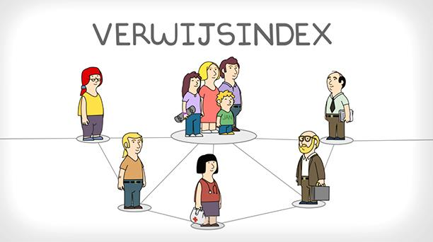 2.4 DE ROL VAN OUDERS/VERZORGERS Niet alleen de professionals maar ook ouders/verzorgers hebben baat bij een vroegtijdige signalering in SISA.