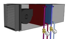 Toepassing De AB-QM kan zonder motor worden toegepast in systemen met constant debiet als automatische inregelafsluiter.