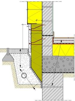 Detaillering Constructieve maatregelen Aansluiting muurvoet Aangepaste isolatie indien contact met de grond (waterbestendigheid en waterdichtheid) Bij voorkeur plint als afwerking (met voldoende