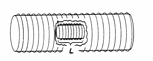 3. (a) Leid uit de Maxwellvergelijkingen in vacuum af de twee golfvergelijkingen E = ε 0 µ 0 2 E t 2, B = ε 0 µ 0 2 B t 2. (b) Stel E = f(x vt)ẑ.