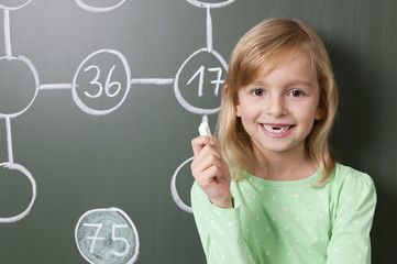Kerndoel Rekenen - Wiskunde Karakteristiek In de loop van het primair onderwijs verwerven kinderen zich - in de context van voor hen betekenisvolle situaties - geleidelijk vertrouwdheid met getallen,