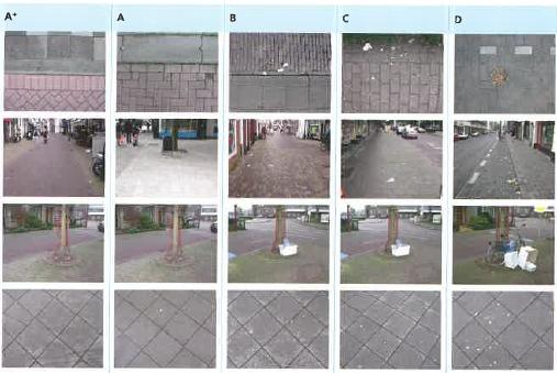 7. Ambitie schema s, thema schoon 7.1 Ambitiethema afval op verharding Er ligt gaan afval op de verharding. Er ligt weinig afval op de verharding.