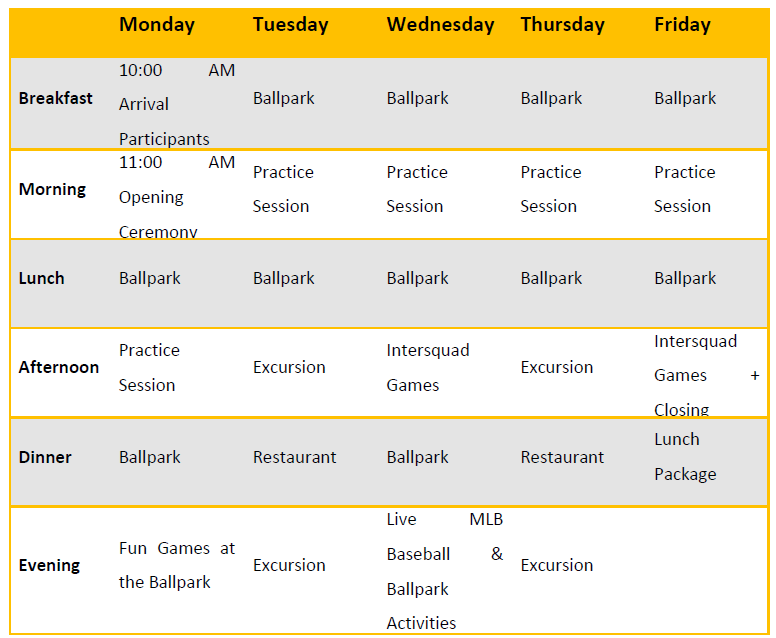 PLANNING NUTTIGE ADRESSEN Koen De Clerck info@wasebaseballacademy.be Wouter Schats penningmeester@wasebaseballacademy.