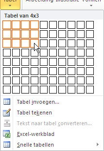 Om zaken netjes te rangschikken of een overzicht met bijvoorbeeld getallen goed onder elkaar te krijgen, zijn tabellen erg handig.